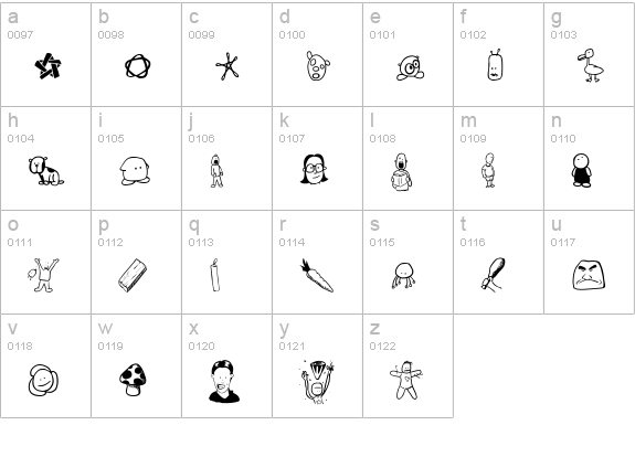 Tombats Four lowercase a-z preview