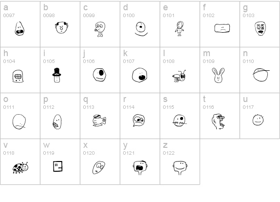 Tombats Smilies lowercase a-z preview