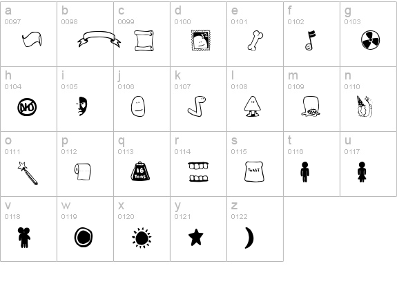 Tombats Three lowercase a-z preview