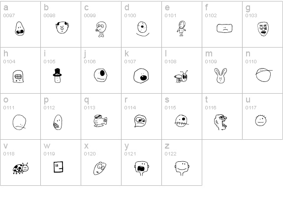 TombatsSmilies lowercase a-z preview