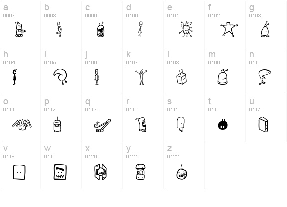 Tombots lowercase a-z preview