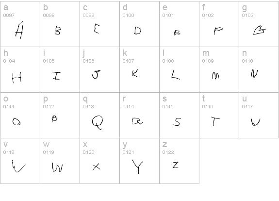 Tommy's First Alphabet lowercase a-z preview