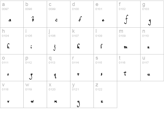 Toms Handwriting lowercase a-z preview