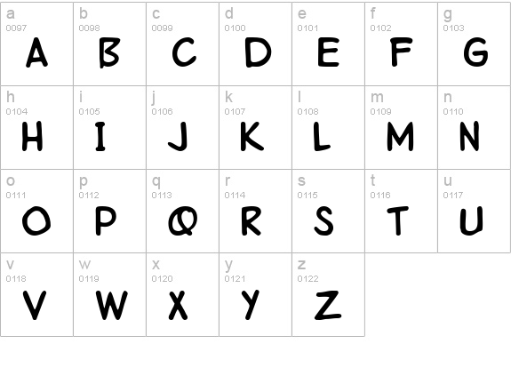 Tonio lowercase a-z preview
