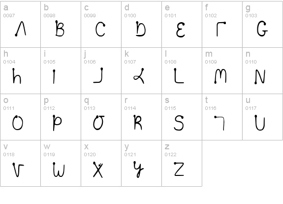 Too lazy to practice lowercase a-z preview