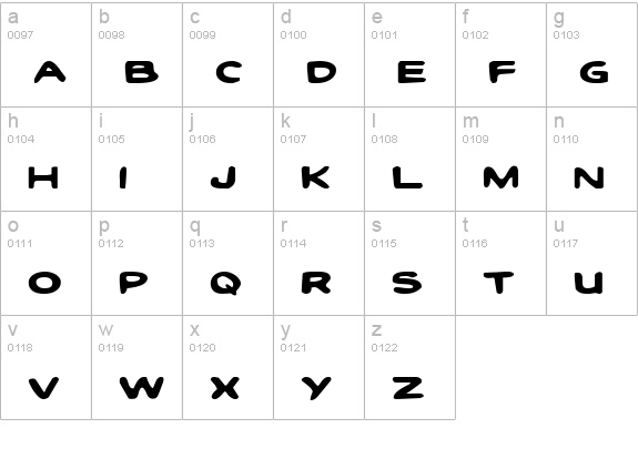 Toon Town Industrial Exp lowercase a-z preview