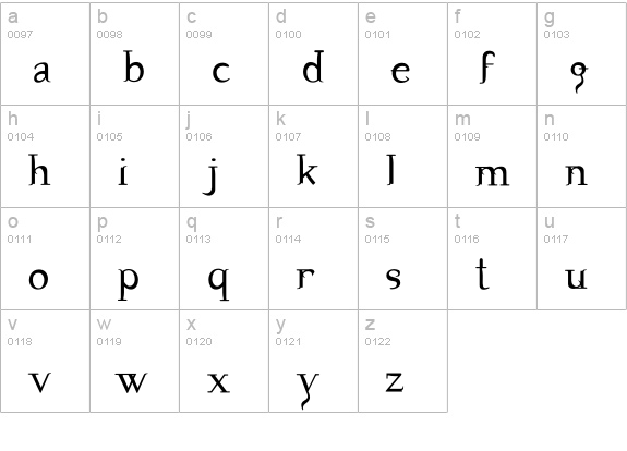 Tooth31-Medium lowercase a-z preview