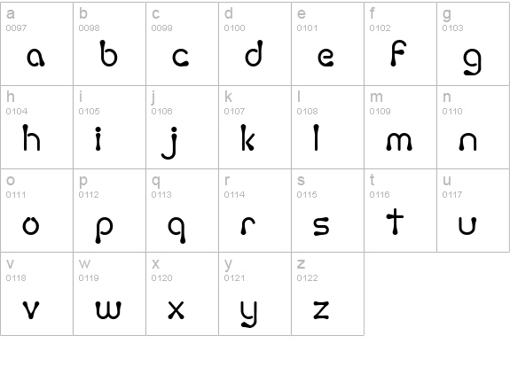 Torcing Away lowercase a-z preview