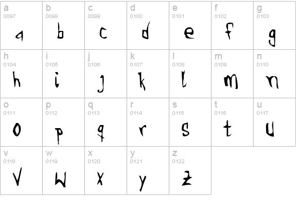 Torgny.. lowercase a-z preview