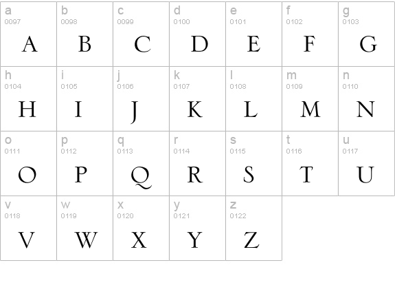 Torino lowercase a-z preview