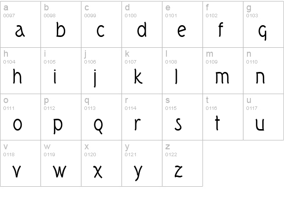Tork lowercase a-z preview