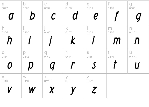 Tork Bold Italic lowercase a-z preview
