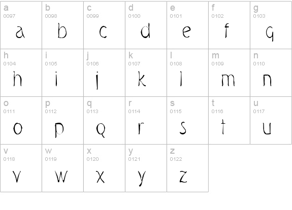 Tork Gaunt lowercase a-z preview