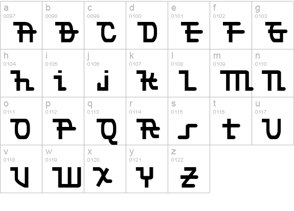 Torpedo lowercase a-z preview
