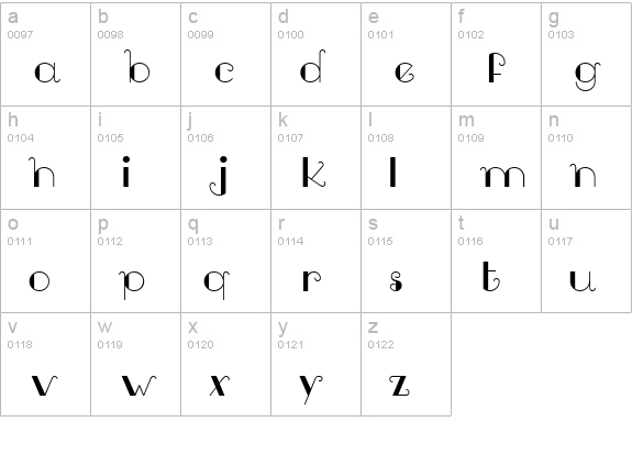 Tortillon Tryout lowercase a-z preview