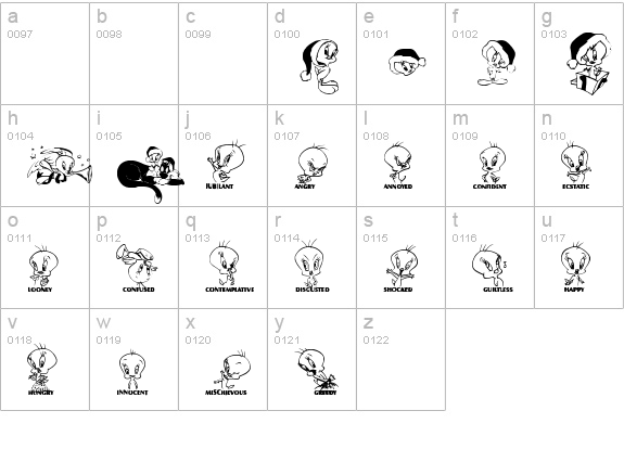 Totally Tweetie lowercase a-z preview