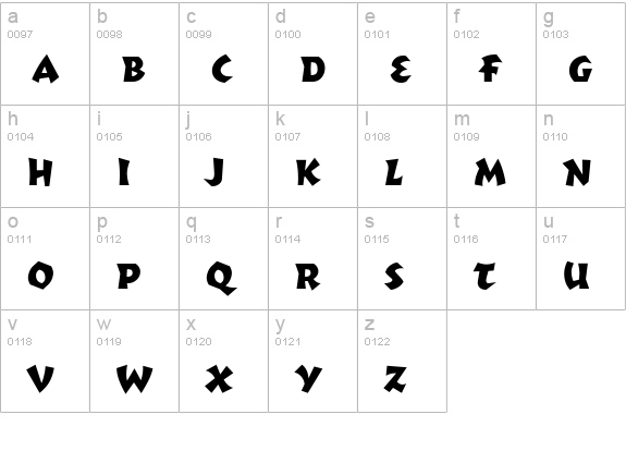 TotallyGlyphic Regular lowercase a-z preview