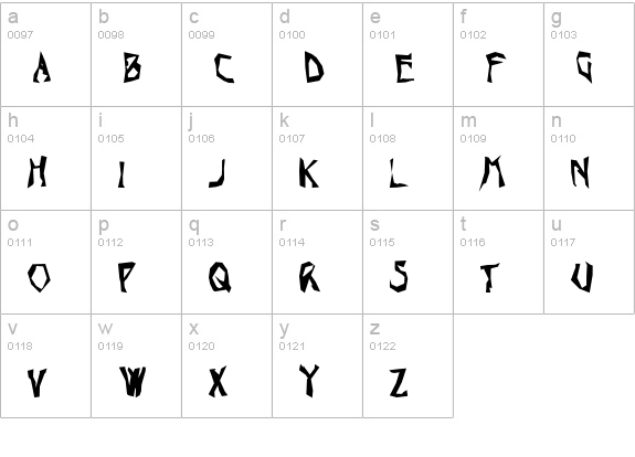 ToucanGrunge lowercase a-z preview