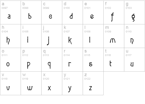 ToulouseLautrec Regular lowercase a-z preview