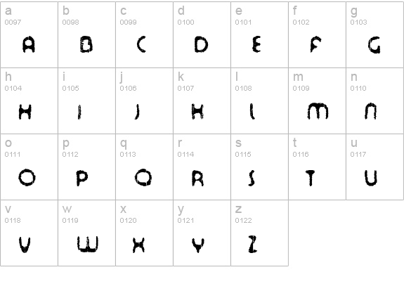 Tour de Font lowercase a-z preview