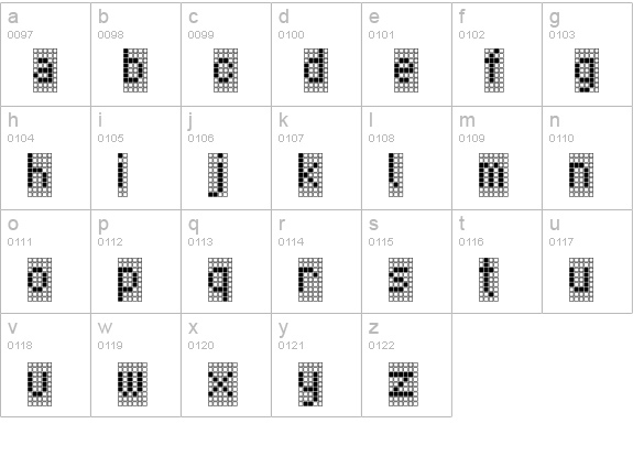TPF Display lowercase a-z preview