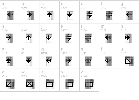TPF Display Symbol lowercase a-z preview