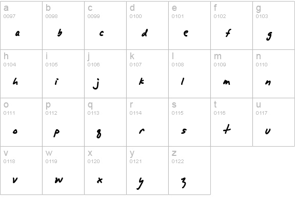 TR AlphaMack lowercase a-z preview