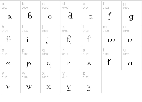 TR Anglican lowercase a-z preview