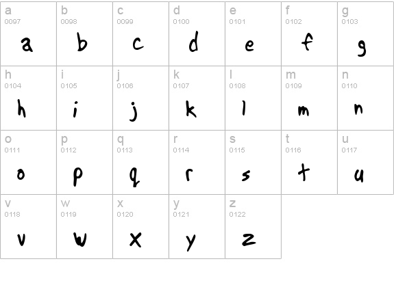 TR Another lowercase a-z preview