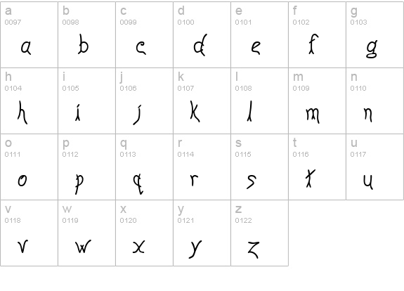 TR Anyway lowercase a-z preview