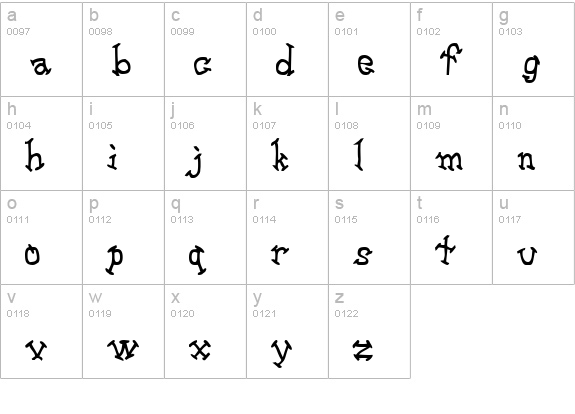 TR Aswell Bold lowercase a-z preview