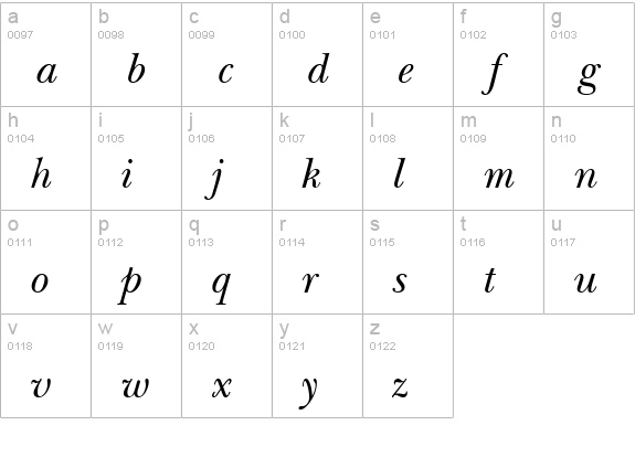 TR Baez Italic lowercase a-z preview