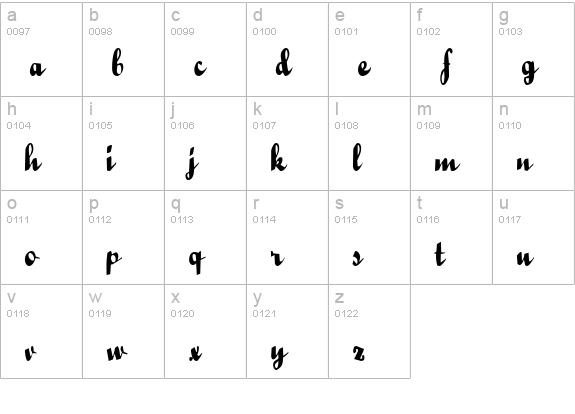 TR Bailey lowercase a-z preview
