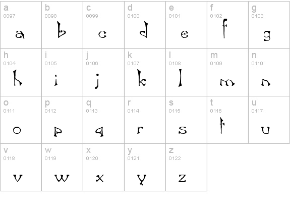 TR Bard lowercase a-z preview