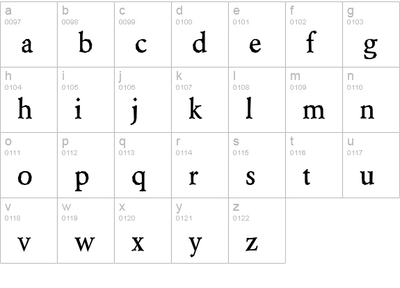 TR Berylium Bold lowercase a-z preview