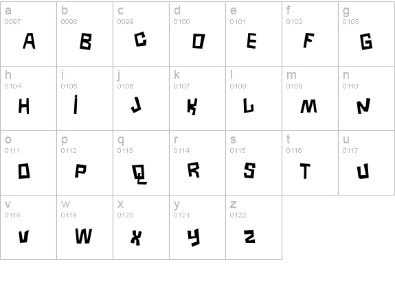 TR Borneo lowercase a-z preview