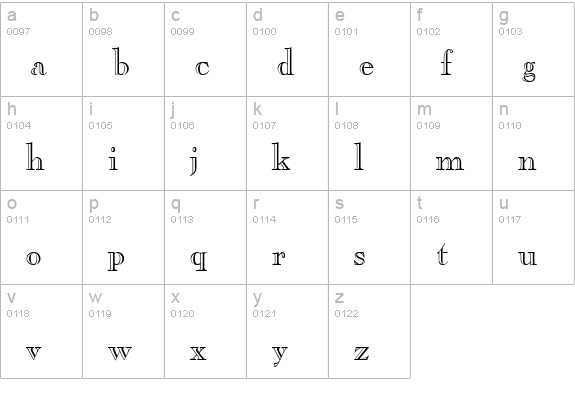 TR CasperOpenFace Plain lowercase a-z preview