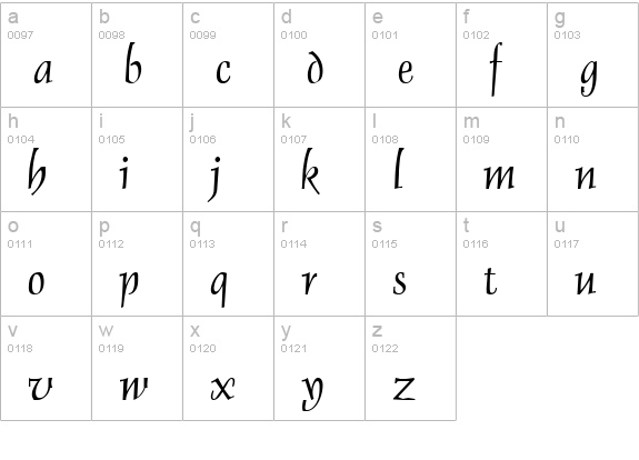 TR Dauphin lowercase a-z preview