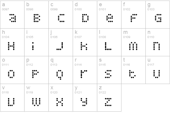 TR Display Dots lowercase a-z preview