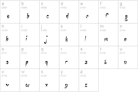 TR Eye Rhyme lowercase a-z preview