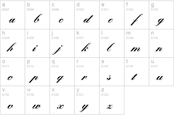 TR Kastler Bold Italic lowercase a-z preview