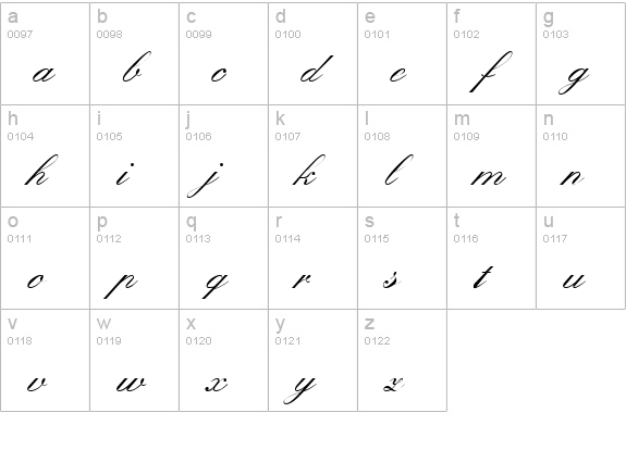 TR Kastler Italic lowercase a-z preview