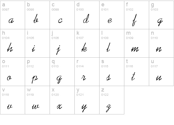 TR Koala Plain lowercase a-z preview