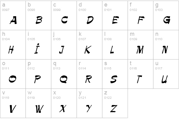 TR Palette lowercase a-z preview
