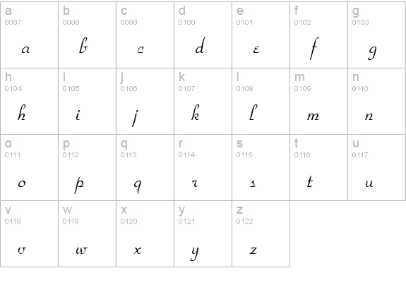 TR Paradise Plain lowercase a-z preview