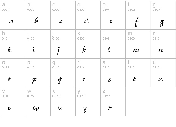 TR Pepper lowercase a-z preview