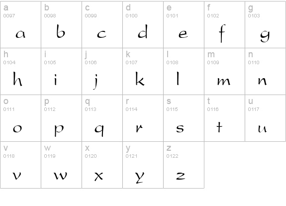 TR President lowercase a-z preview