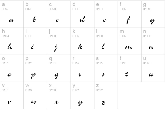 TR Shogun lowercase a-z preview