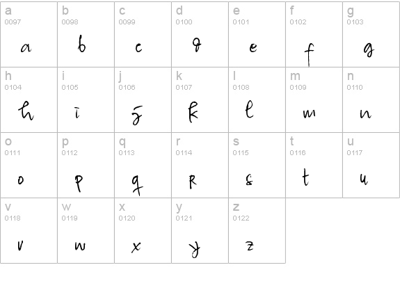 Tracers - Handmade Script Font lowercase a-z preview