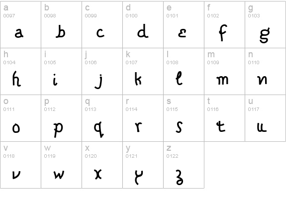 Tragic Bureau lowercase a-z preview